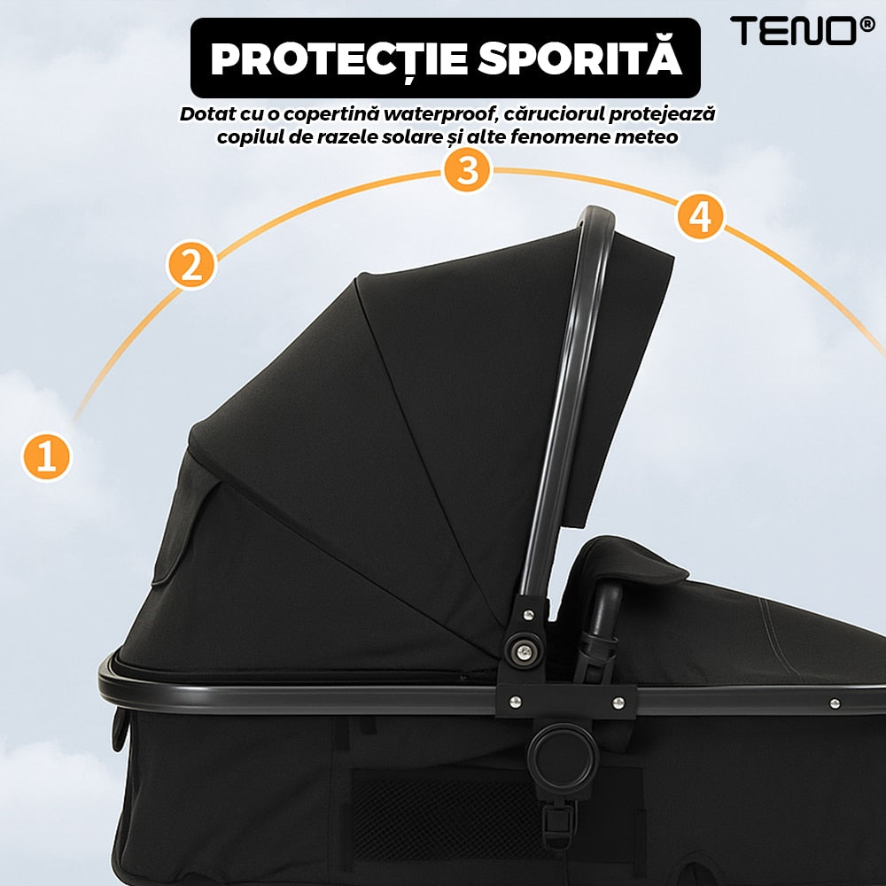 Carucior 3 in 1 Teno®, transformabil, carucior clasic, carucior sport, pliabil, copertina cu protectie solara, cosulet dorsal, roti rezistente, negru
