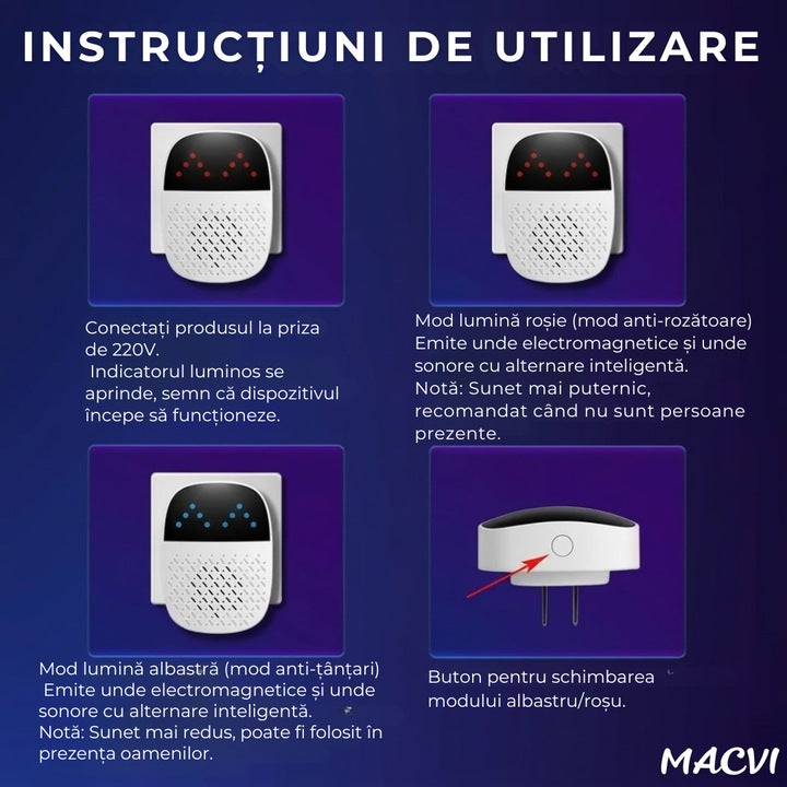 Dispozitiv/Repelent Ultrasunete Macvi® Anti Rozatoare Insecte 220V Priza, Interior, Soareci, Gandaci, Tantari, Alb