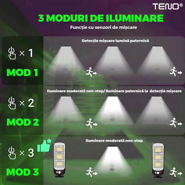 Lampa Solara Stradala 72 LED-uri Teno®, control prin telecomanda, senzor de miscare, 3 moduri de iluminare, protectie IP65, Waterproof, exterior, negru