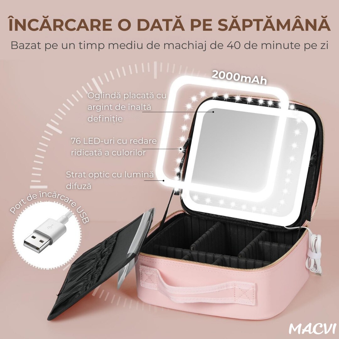 Organizator Machiaj cu Oglinda LED Macvi® 2000mAh, 3 Temperaturi Lumina, 76 LED, Compartimente Reglabile Rotire 360°, Incarcare USB, Geanta Cosmetice Impermeabila, Roz, 27x24x11 cm