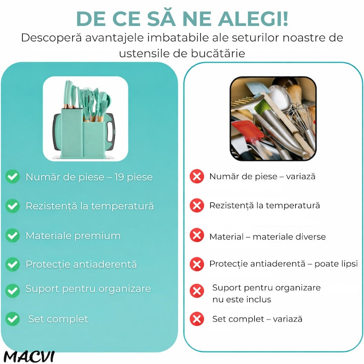 Set ustensile Macvi® bucatarie silicon premium 19 piese cu suport organizare cutite tocator linguri spatule fara BPA rezistente la temperaturi ridicate verde menta