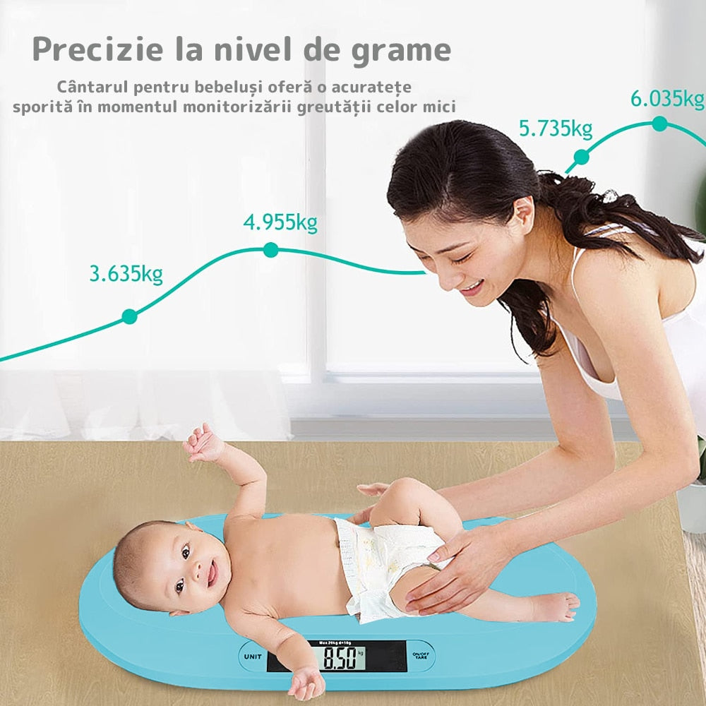 Cantar Electronic cu Display LCD Teno®, precizie la nivel de gram, greutate max 20KG, design ergonomic, ultra slim, albastru