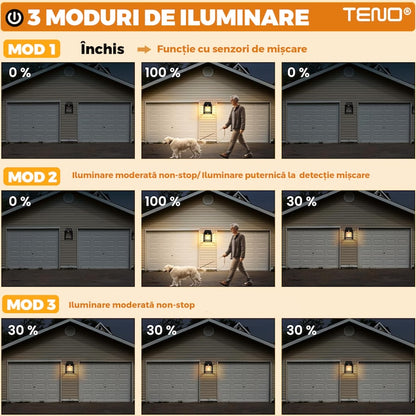 Lampa Solara de Perete LED Tip Felinar Teno®, senzor de miscare 5-8 metri, fara fir, 3 moduri de iluminare, protectie IP65, Waterproof, exterior, negru