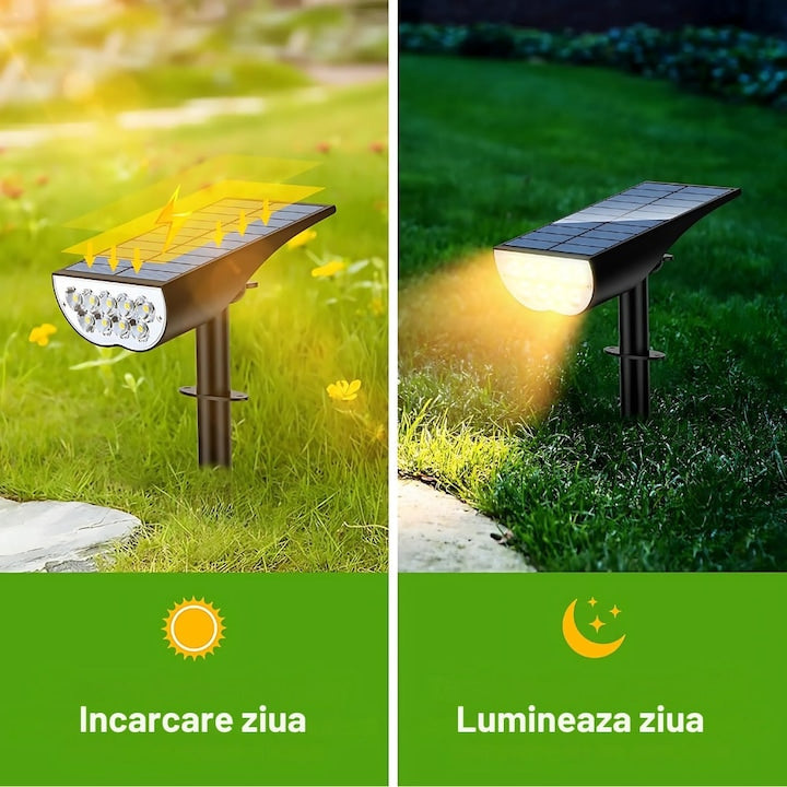 Set 4 Lampi Solare Exterior Macvi® cu Senzor Miscare 3 Moduri LED IP65 Alb Cald pentru Gradina Curte Alei Negru Descriere
