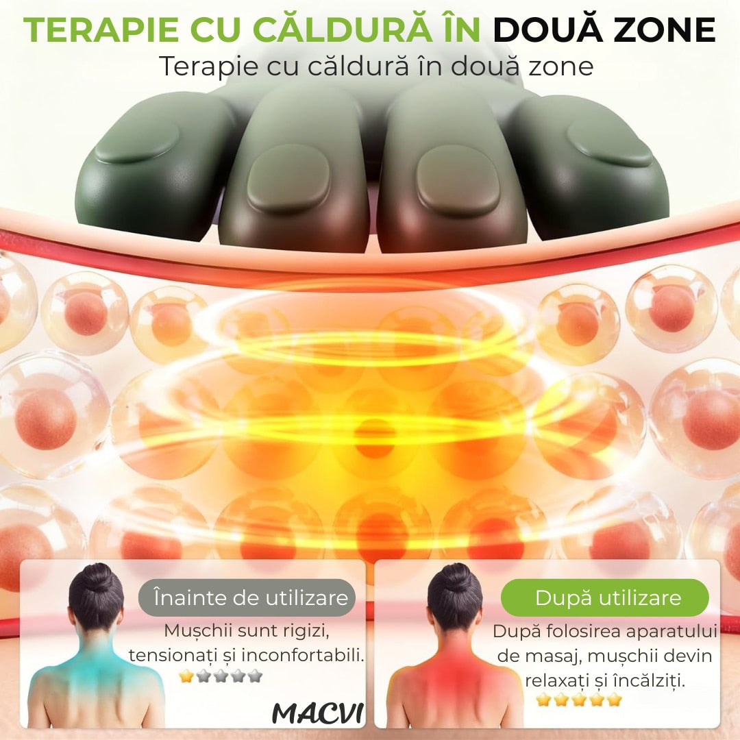Aparat Masaj Gat si Umeri 4D Macvi® cu Incalzire 3 Intensitati Masaj Cervical Bionic Terapie Termica Simulare Masaj Maini Ameliorare Durere Gat Umeri Relaxare Musculara