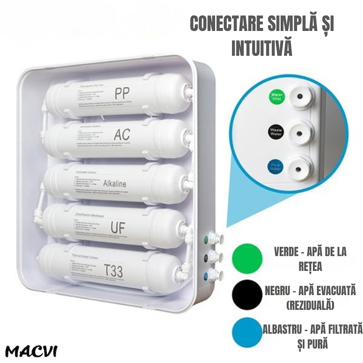Filtru apa ultrafiltrare Macvi® 5 etape + alcalinizare, precizie 0, 01 µm, baterie 3 cai, robinet 360°, sub chiuveta