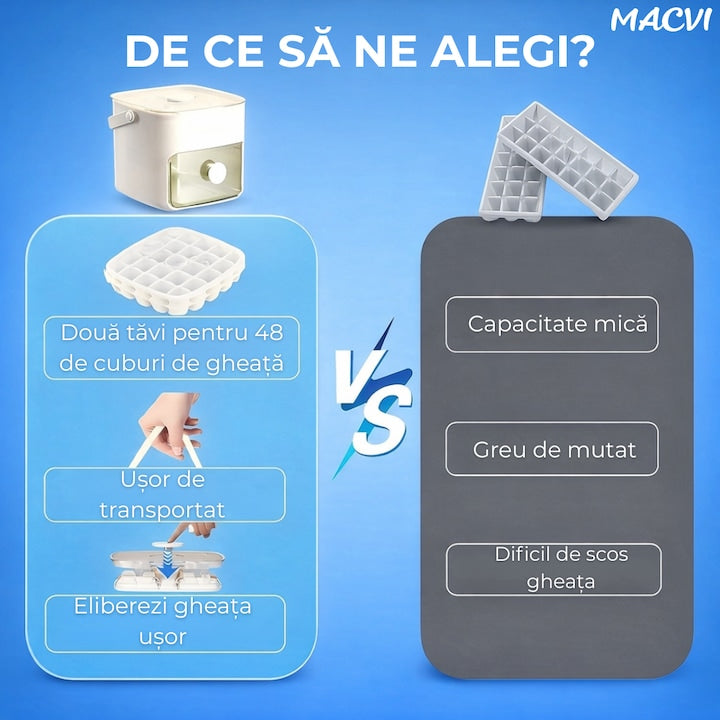 Cutie gheata Macvi® cu sertar detasabil si cleste pentru servire igienica capacitate 1.5L design compact alb mat