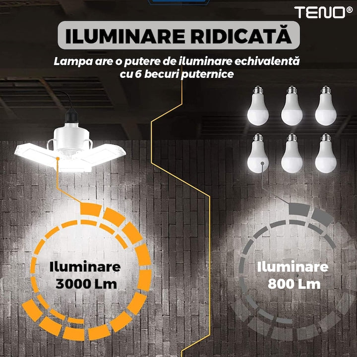 Lampa LED cu 3 Brate Mobile Teno®, 3 aripi pliabile, 36 LED-uri, flux luminos 3000LM, lumina alba rece 6000-6500K, bec iluminare pentru interior garaj/depozit/atelier, alb