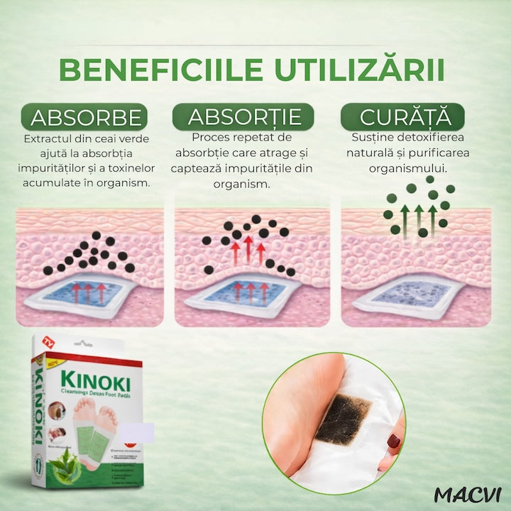 Set 10 Plasturi Plasturi Detox KINOKI Macvi® pentru Picioare cu ceai verde, Detoxifiere Naturala, Eliminare Toxine, Reducere Miros Neplacut, Imbunatatire Somn, Relaxare si Revitalizare