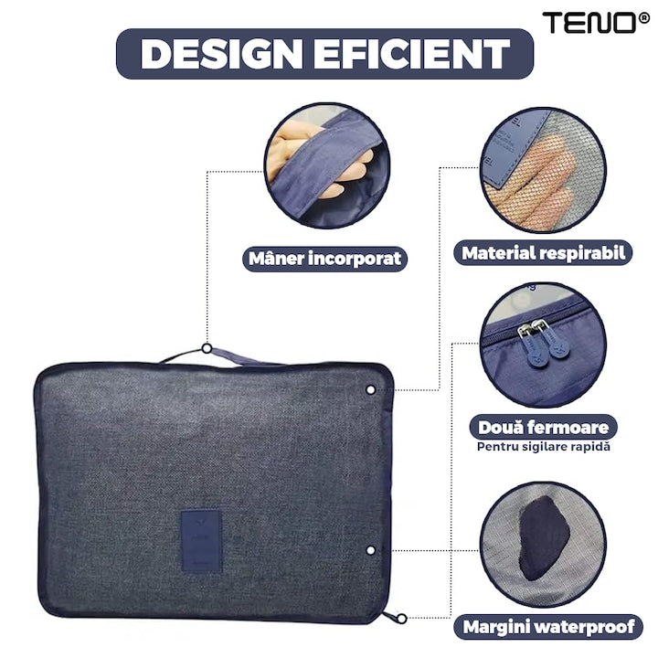 Set 6 Organizatoare Teno®, pentru calatorie, diferite marimi, bagaj de voiaj, valiza, troler, genti, haine, accesorii, inchidere cu fermoar dublu, plasa, albastru inchis
