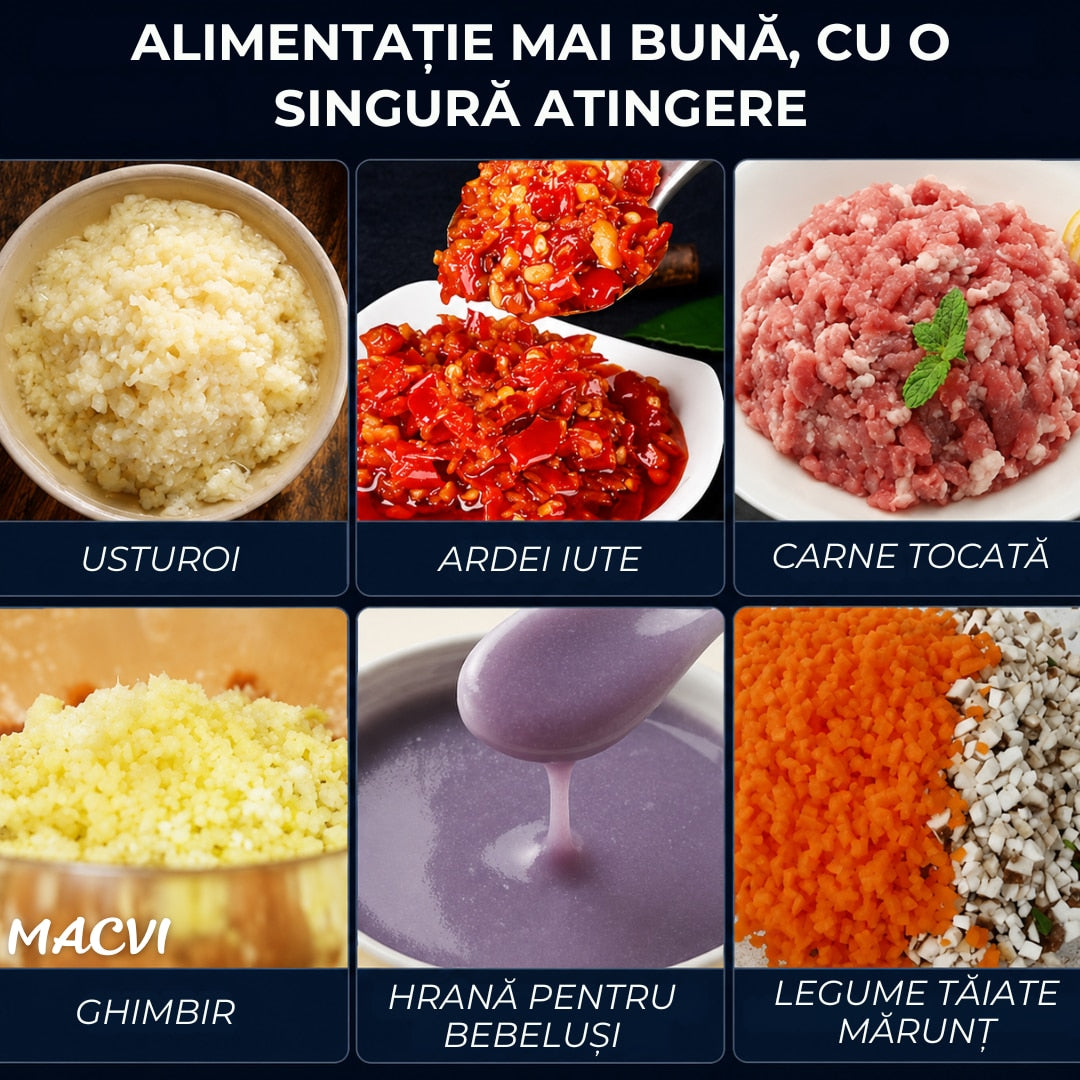 Mini Tocator Electric Macvi® 300 ml Multifunctional Reincarcabil USB pentru Carne Legume Usturoi Ceapa Albastru