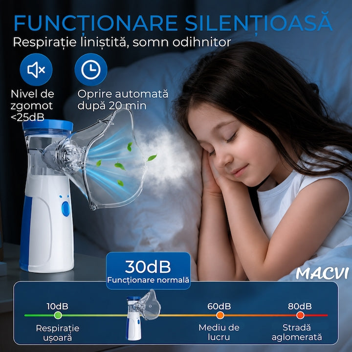 Aparat aerosoli, nebulizator Macvi® cu Tehnologie Mesh Ultrasonic, 3 Trepte, Debit 0, 15-0, 35 ml/min, Capacitate 8 ml, USB + Baterii AA, Zgomot ≤20dB, Masti Copii si Adulti, Alb/Albastru