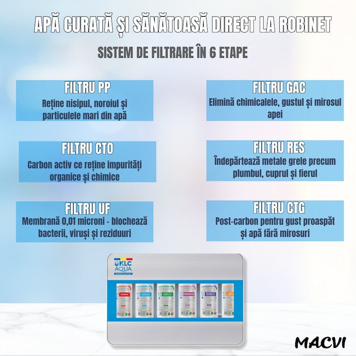 Filtru de apa No.1 Macvi®, statie de ultrafiltrare cu 6 trepte, alcalinizare 0.01 microni, capacitate 8000L, debit 2.5 l/min, montaj chiuveta