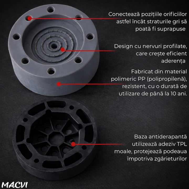Picioare masina de spalat Macvi® reglabile anti-vibratii reglabile pentru masini de spalat si vase, set 4 bucati, fonoabsorbante, antiderapante, 6, 5×3, 2 cm, gri