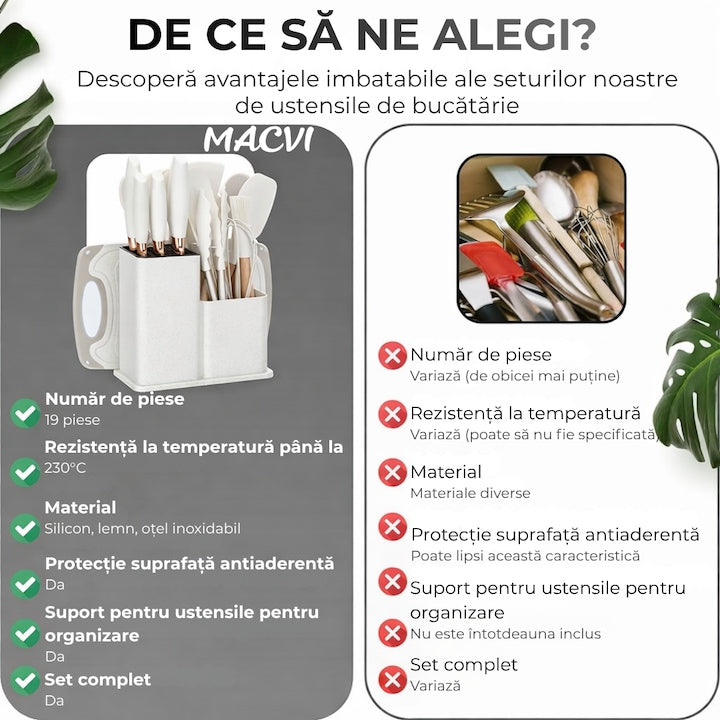 Set Ustensile Bucatarie Macvi® 19 Piese Silicon Termorezistent si Bambus, Cutite Inox, Suport Organizator Compact, Design Alb Elegant