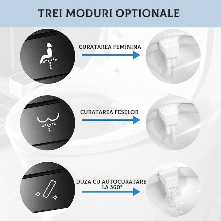 Bideu retractabil Macvi®, non electric, auto curatare, control presiune apa rece, montaj WC, kit accesorii toaleta, IP44, negru