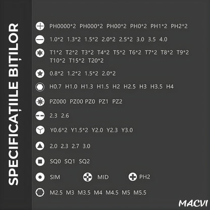 Set Surubelnite de Precizie Macvi® 115 in 1, 98 Biti Magnetici din Otel Carbon, Trusa Profesionala pentru Reparatii Telefoane, Laptopuri, Electronice, Cutie Compacta
