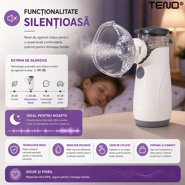 Nebulizator pentru copii Teno, particule ultrafine 2.5mm, silentios 30dB, USB, set cu masca adulti si copii