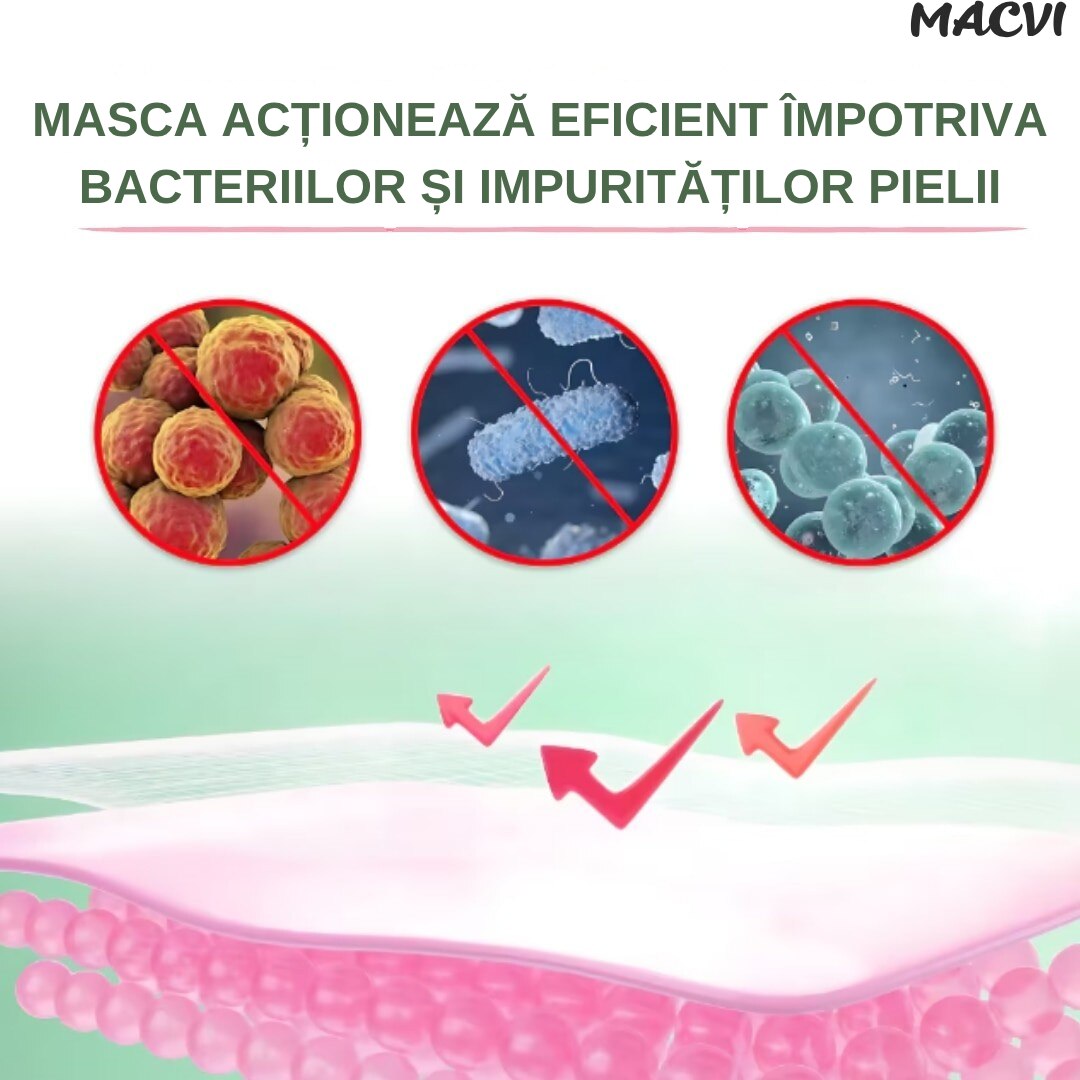 Sosete cu masca exfolianta pentru picioare Macvi®, 1 pereche, hidratare intensa, exfoliere delicata, eliminarea mirosurilor, ingrijire naturala pentru piele catifelata