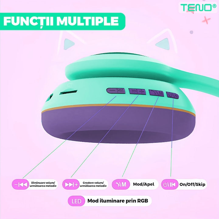 Casti Wireless Model Pisica Teno®, overear, urechi de pisica cu iluminare RGB, bluetooth 5.0, handsfree, HiFi, bass stereo, menta/mov