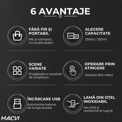 Mini Tocator Electric Macvi® 300 ml Multifunctional Reincarcabil USB pentru Carne Legume Usturoi Ceapa Albastru