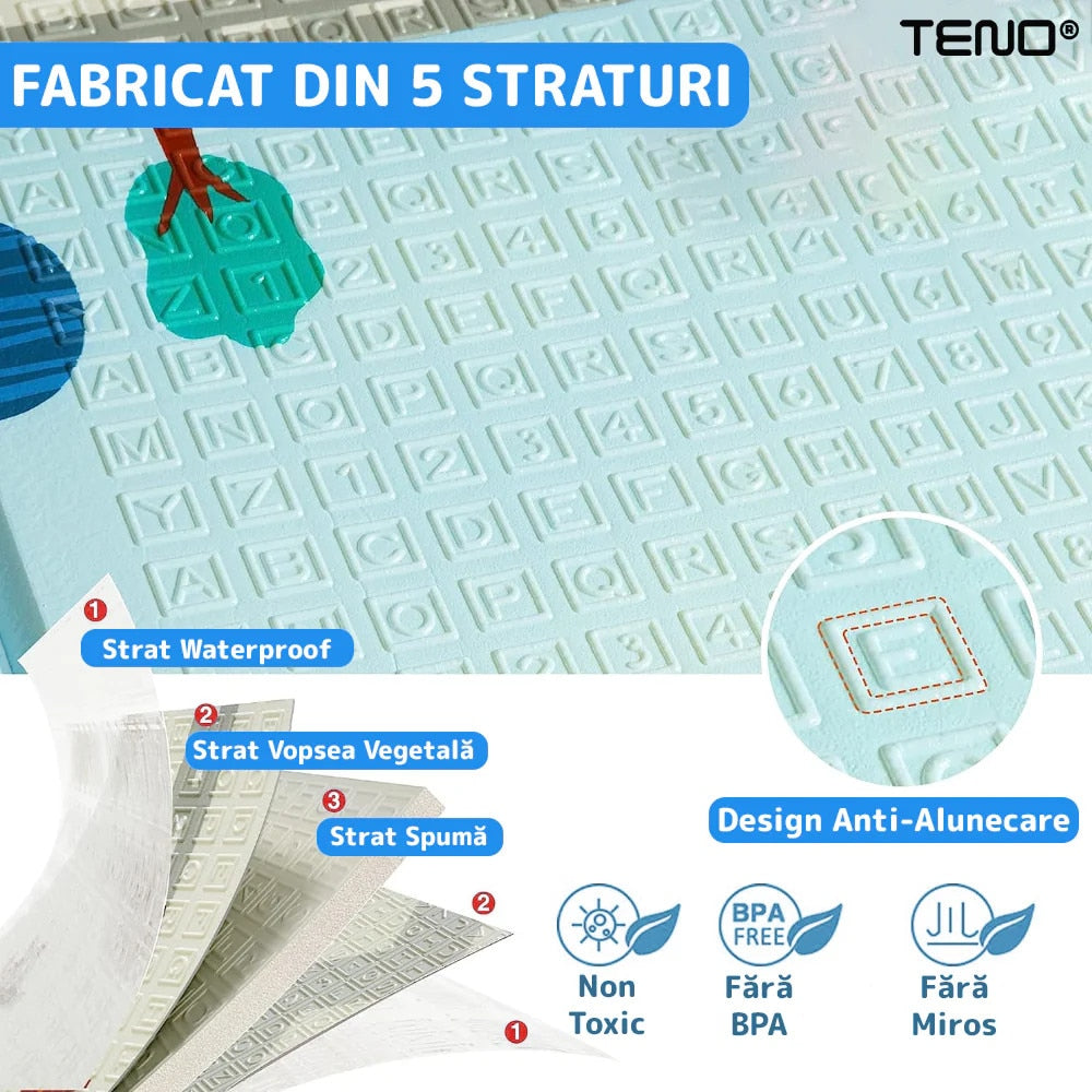 Covoras de Joaca pentru Copii Teno®, 2 fete, termic, anti-derapant, pliabil, protectie impotriva loviturilor, panda si grizzly, 200x180cm, grosime 1 cm, multicolor