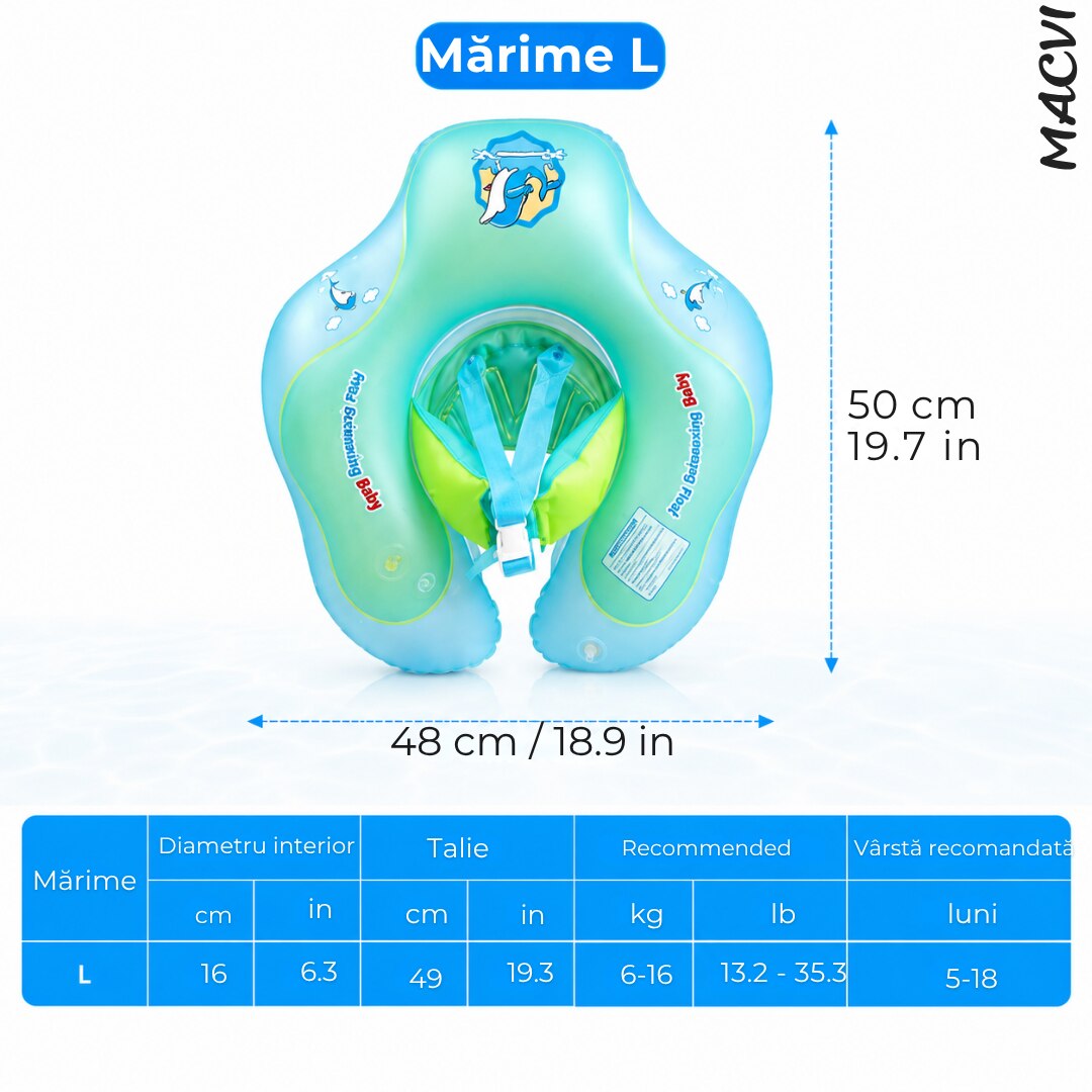 Colac Inot Bebelusi Macvi® Marime L Ajustabil cu Suport Siguranta PVC Confortabil Albastru Verde
