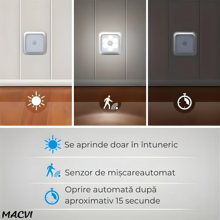 Lampa LED Macvi® cu senzor de miscare si alimentare pe baterii iluminare automata pentru holuri, scari, dulapuri si sertare, montaj rapid fara cabluri, 1 buc