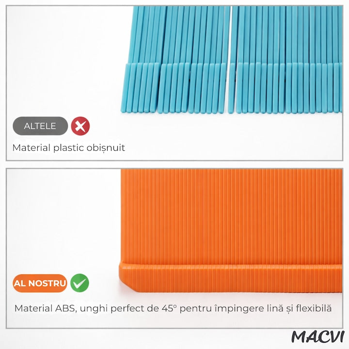 Instrument de Masurare Colturi Macvi®, 12cm, Plastic, Negru/Portocaliu, pentru Renovari si Bricolaj