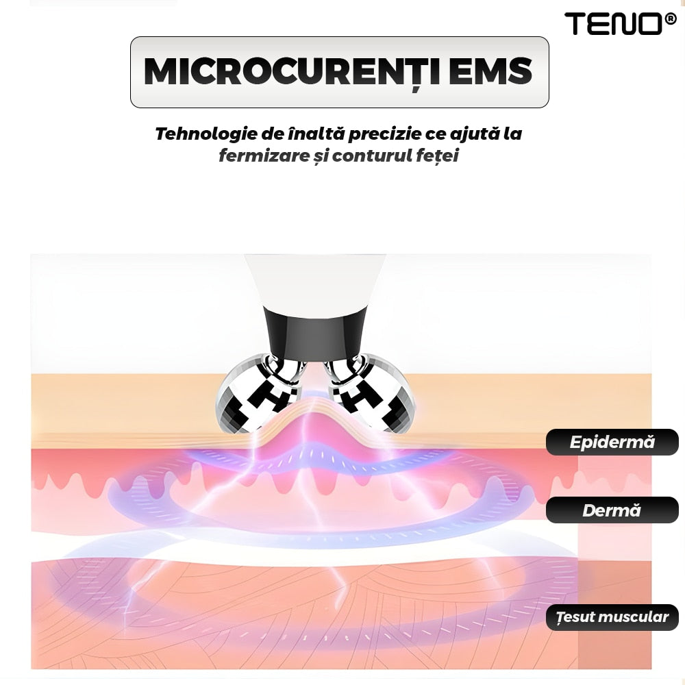 Aparat pentru Tratament Facial cu Microcurenti Teno®, lifting facial 3D, microcurenti EMS, antirid, remodelare, fermizare, suport inclus, cablu de alimentare, alb