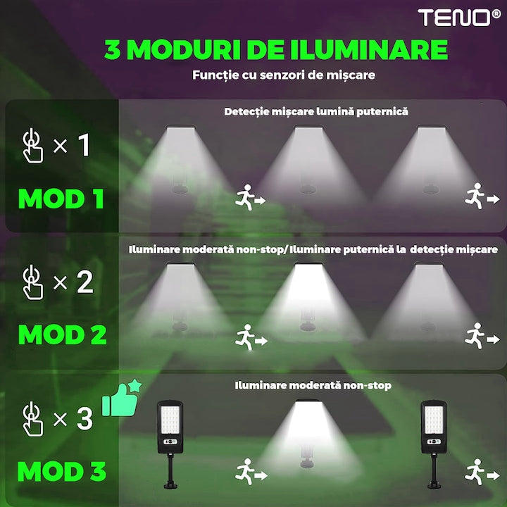 Lampa Solara Stradala 30 LED-uri Teno®, control prin telecomanda, senzor de miscare, 3 moduri de iluminare, protectie IP65, Waterproof, exterior, negru