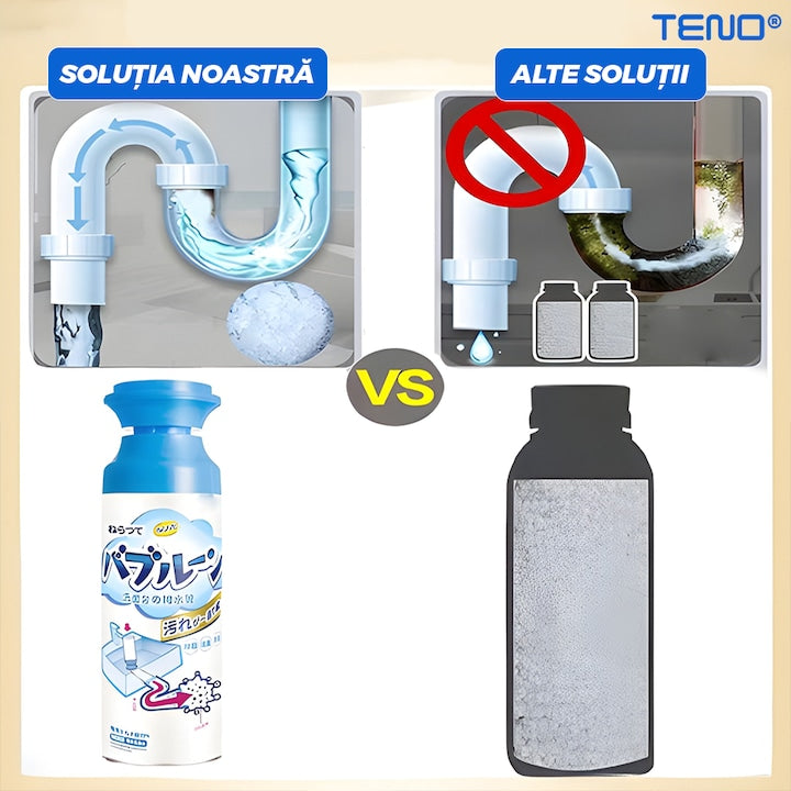 Solutie Desfundat Tevi Teno®, universala, pentru chiuveta/cada/scurgeri, actiune rapida, efect instant, usor de utilizat, 500 ml