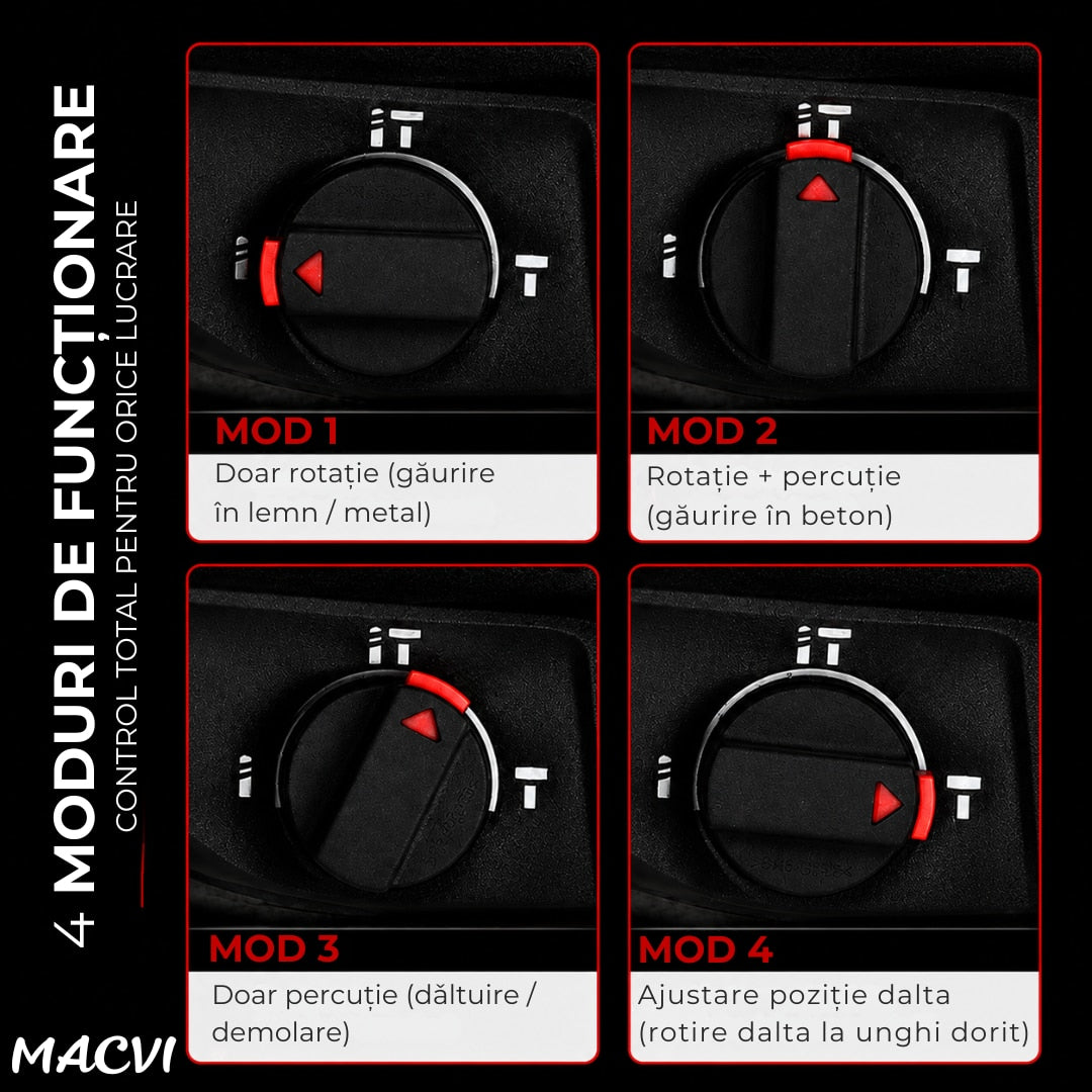 Rotopercutor Macvi 2650W SDS Plus, 3 moduri, 1300 RPM, pentru beton, lemn, zidarie, kit burghie si dalta