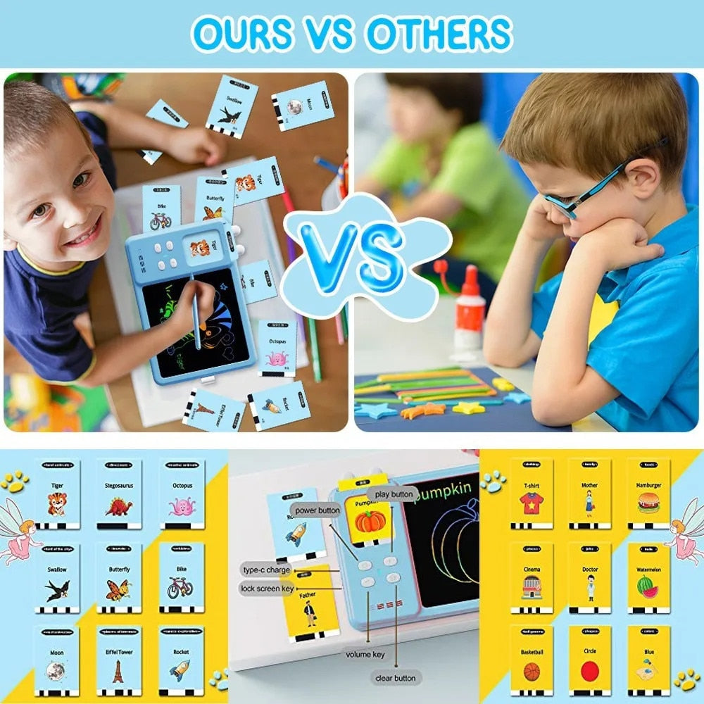 Tableta LCD Educativa Macvi® 2 in 1 pentru Copii cu Carduri Interactive si Cititor Montessori