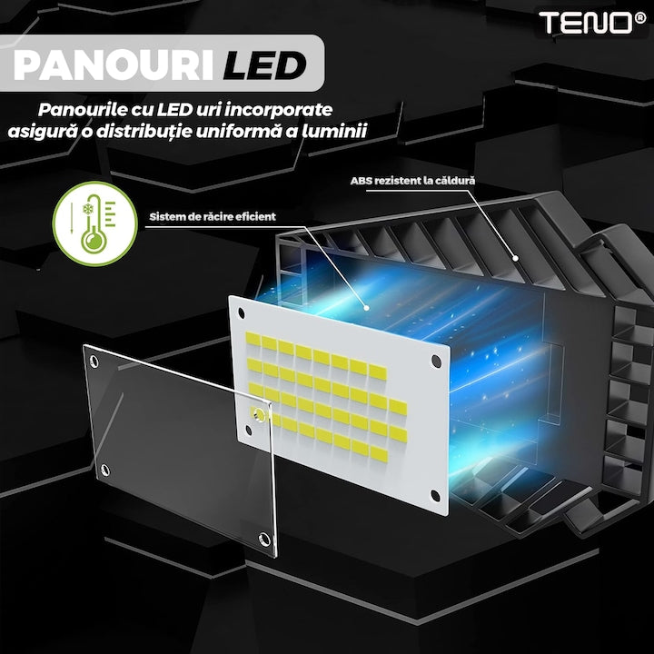 Lampa LED cu 3 Brate Mobile Teno®, 3 aripi pliabile, 36 LED-uri, flux luminos 3000LM, lumina alba rece 6000-6500K, bec iluminare pentru interior garaj/depozit/atelier, negru