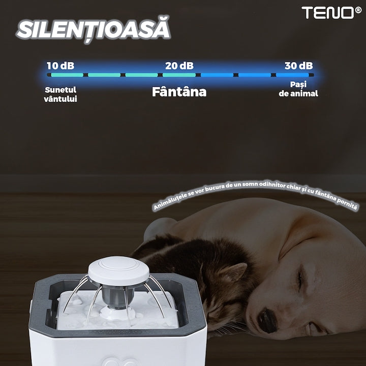 Dispenser de Apa Tip Fantana Teno®, ultra-silentios, pentru caini si pisici, filtru de carbon inclus, usor de utilizat, elimina bacteriile din apa, alimentare USB, desgin modern, alb