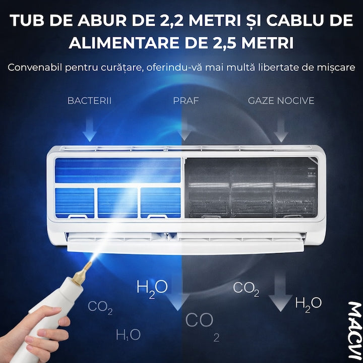 Aparat aburi Macvi® curatenie profesionala cu rezervor mare duze multiple si jet puternic pentru baie bucatarie tapiterii, Alb
