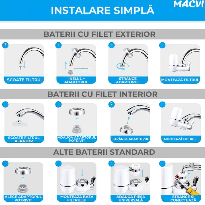 Cap de robinet cu filtru de apa Macvi® pentru purificare, usor de instalat, material durabil