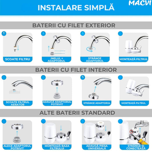 Cap de robinet cu filtru de apa Macvi® pentru purificare, usor de instalat, material durabil