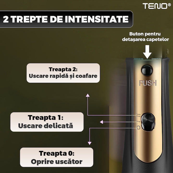 Uscator Profesional de Par 3 in 1 Teno®, aparat multifunctional coafare si uscare, 3 accesorii incluse, 1000W, gri