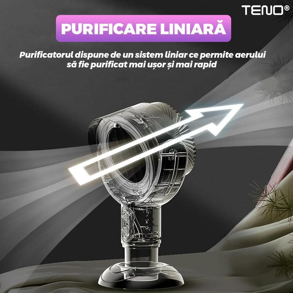 Ventilator de Masa Teno®, purificator de aer, hota de ulei si abur, compartiment pentru ulei, inclinabil, structura stabila, rezistenta ridicata, mov