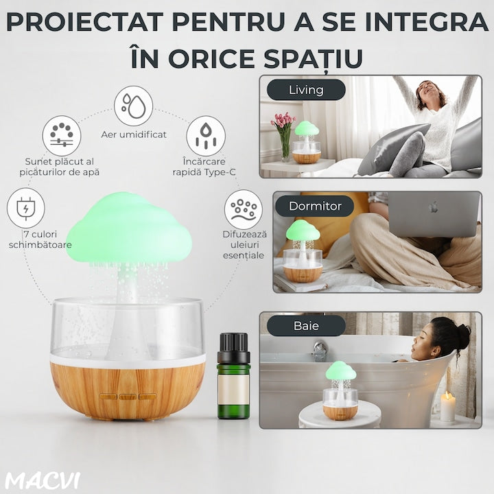 Umidificator si Difuzor Aromaterapie Macvi® Nor de Ploaie, 7 Culori LED, Sunet Relaxant, USB, 400 ml