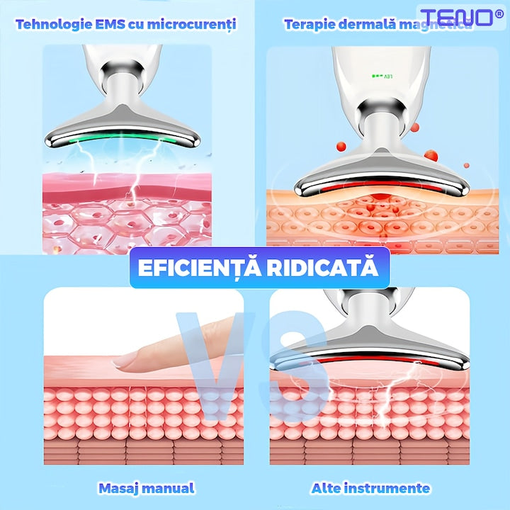 Dispozitiv Facial pentru Elinimarea Ridurilor Teno®, ingrijirea gatului, lifting, stimulare EMS, antirid, tratament LED,3 moduri de culoare, functie de incalzire, masaj, alb