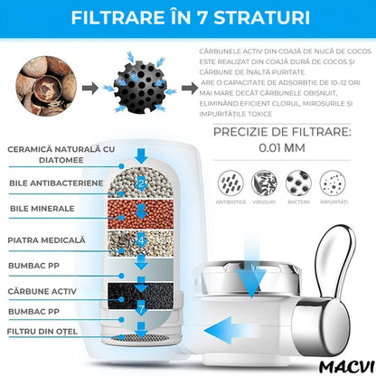 Cap de robinet cu filtru de apa Macvi® pentru purificare, usor de instalat, material durabil