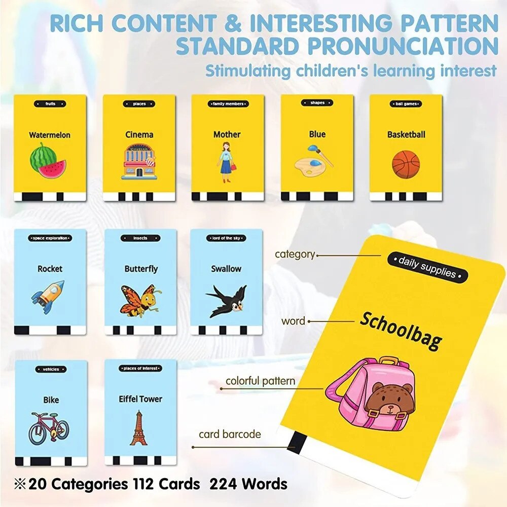 Tableta LCD Educativa Macvi® 2 in 1 pentru Copii cu Carduri Interactive si Cititor Montessori