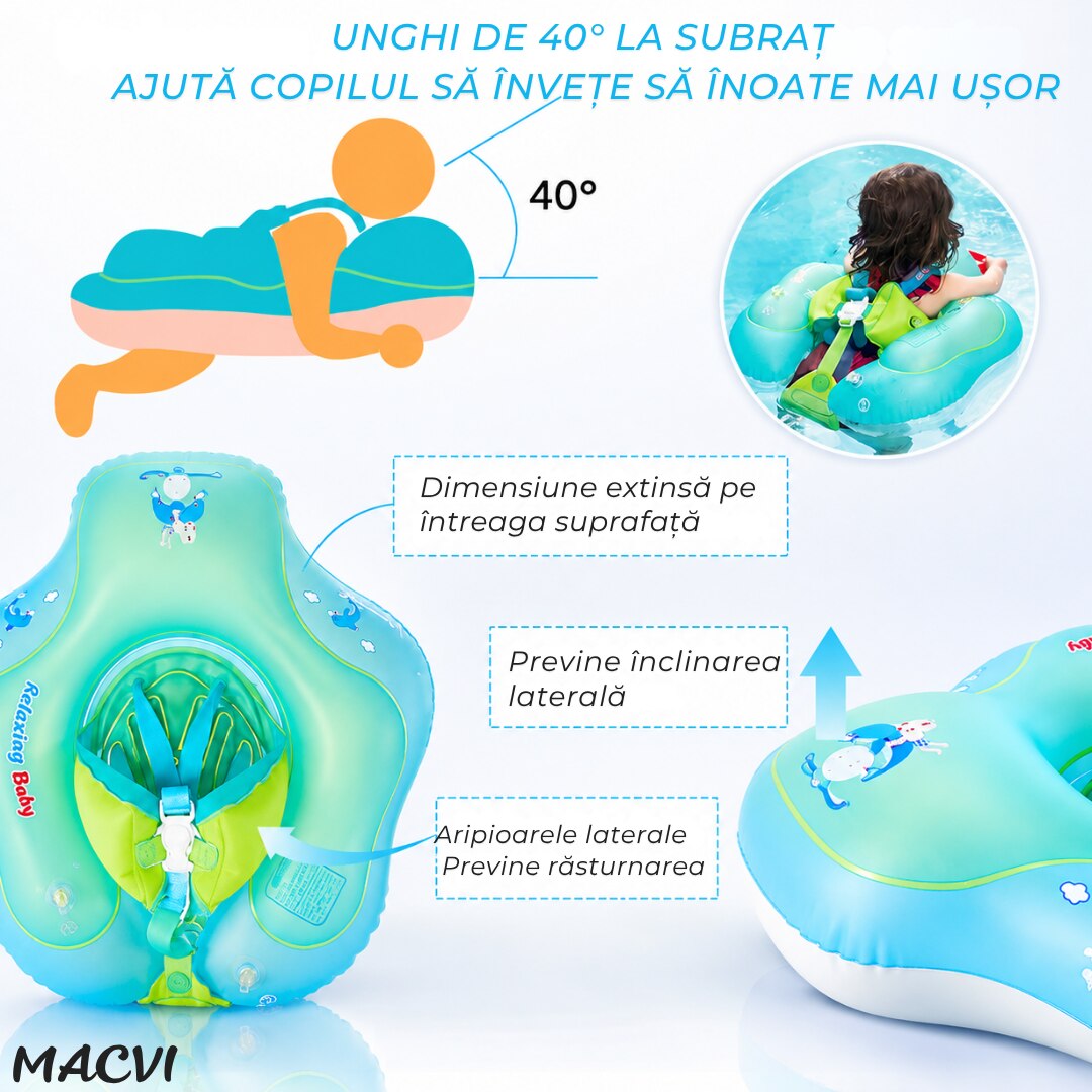 Colac Inot Bebelusi Macvi® Marime L Ajustabil cu Suport Siguranta PVC Confortabil Albastru Verde