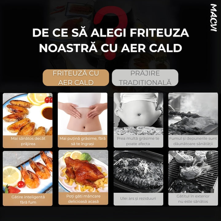 Friteuza cu Aer Cald Macvi®, Air Fryer, Filtru de Aer Integrat, 6 Programe, Putere 2400W, Control Temperatura, Cronometru Reglabil, Capacitate 6L