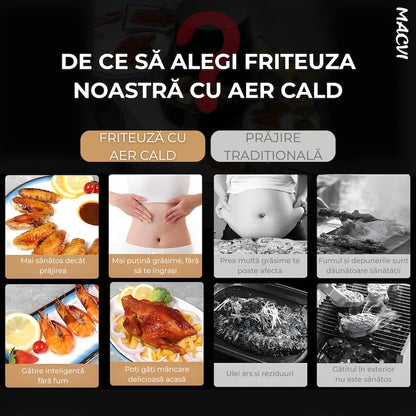 Friteuza cu Aer Cald Macvi®, Air Fryer, Filtru de Aer Integrat, 6 Programe, Putere 2400W, Control Temperatura, Cronometru Reglabil, Capacitate 6L