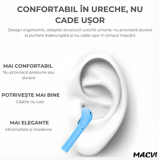 Casti wireless Macvi® Freepods i18, Bluetooth 5.0, Touch Control, HiFi Sound, albastru