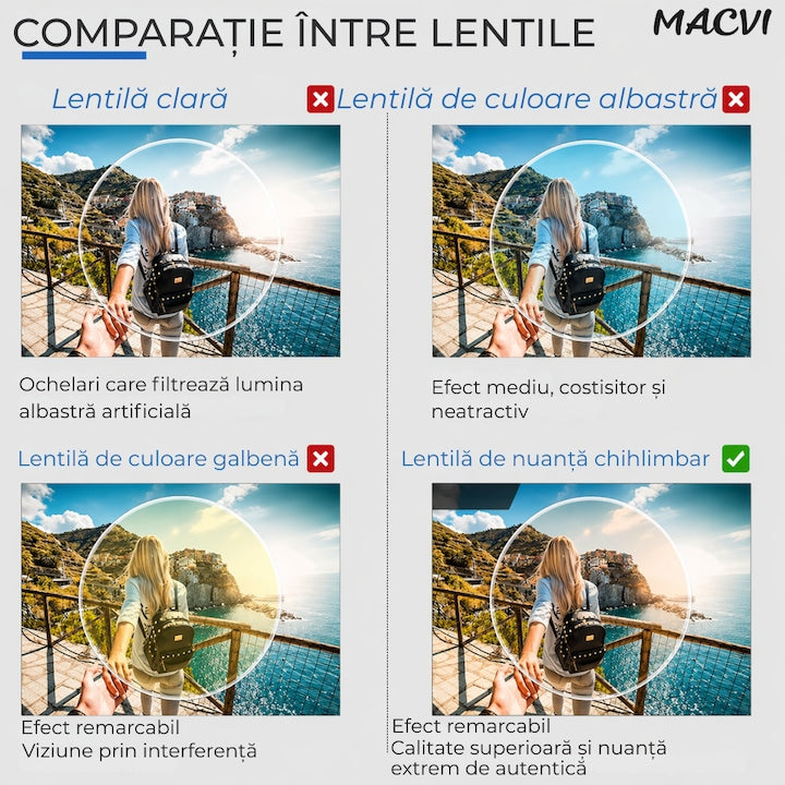 Ochelari Protectie Calculator Macvi® Anti Lumina UV400 Albastra, Anti Reflexie, Unisex, Transparent pentru Telefon, Laptop, Gaming